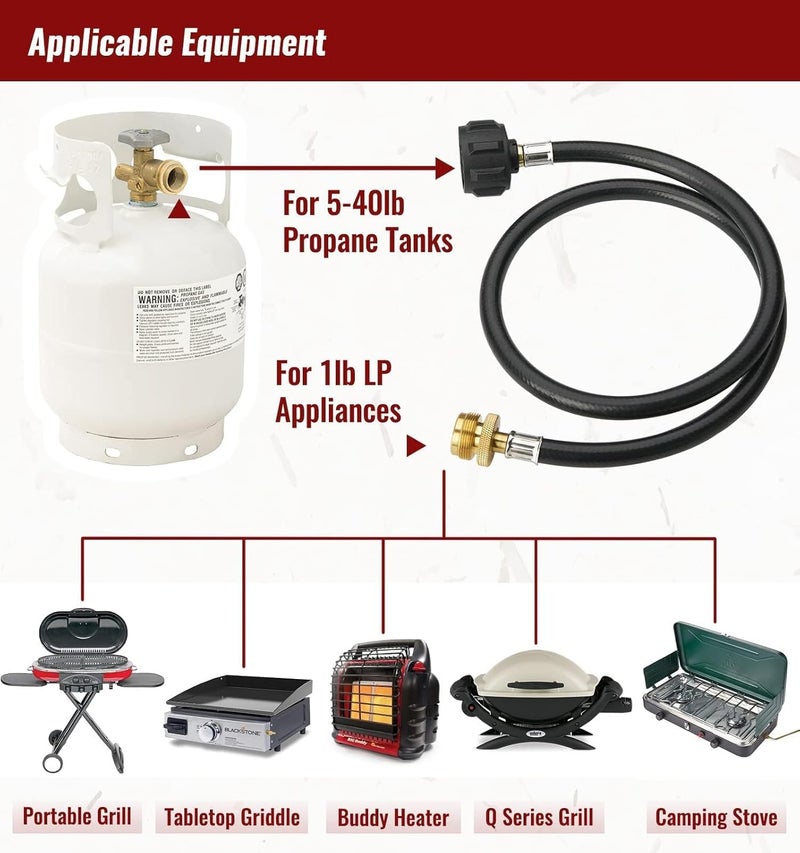 CALPOSE 6 Feet Propane Adapter Hose, 1lb to 20lb Adapter Converts 1lb Appliances to 5-40lb Tanks, Gas Hose for Weber Q, Coleman Grill, Buddy Heaters and More - Image 4